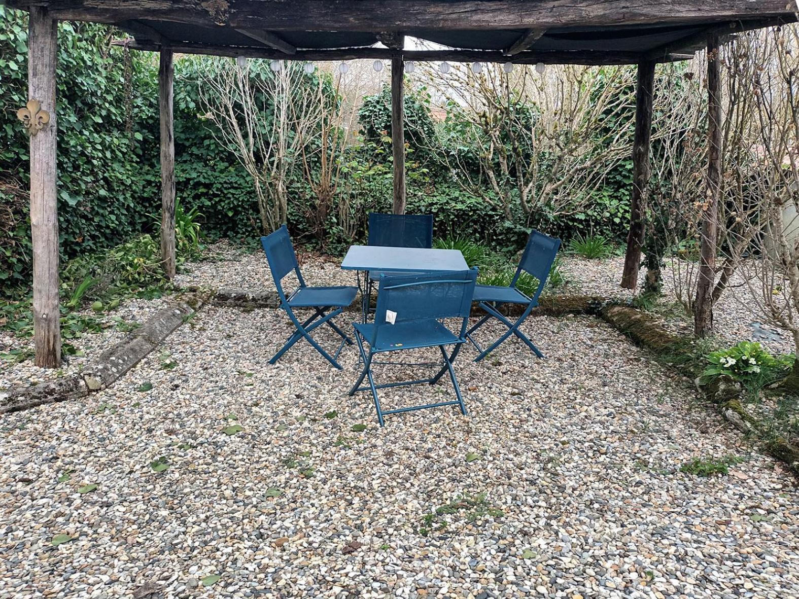 Au Bord De La Riviere Verteuil-sur-Charente